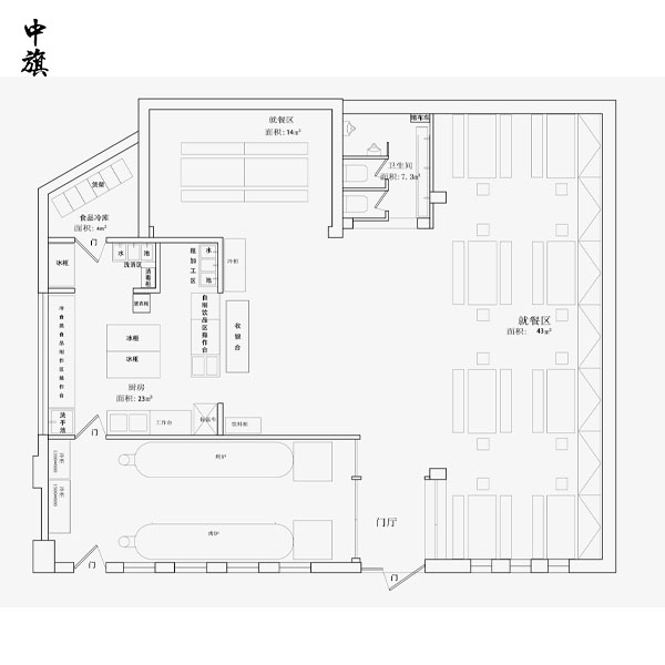 申請(qǐng)食品經(jīng)營(yíng)許可證，平面圖大揭秘！