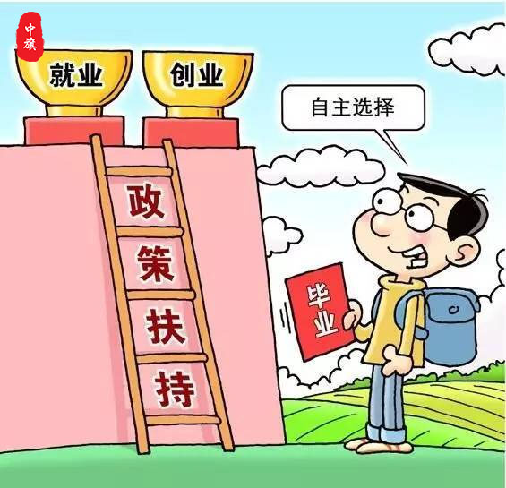 鼓勵(lì)創(chuàng)業(yè)自主選擇