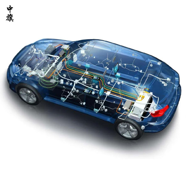 2024年北京新興行業(yè)都有哪些？