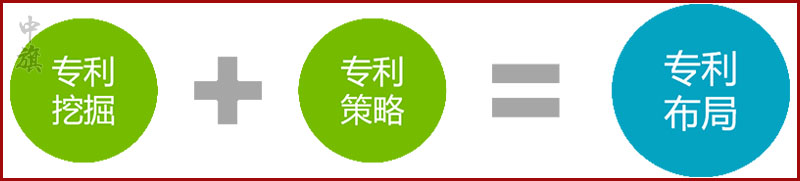 小旗認(rèn)為要先挖掘?qū)＠谧鰧＠呗?jpg