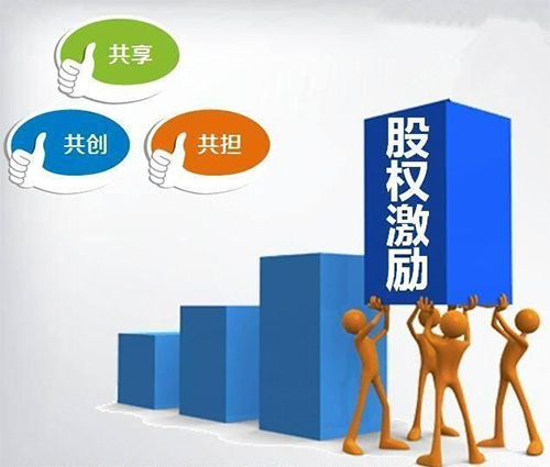 員工的股權激勵政策.jpg 員工的股權激勵政策.jpg