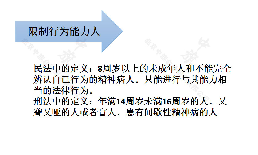 限制行為能力人.jpg 限制行為能力人.jpg