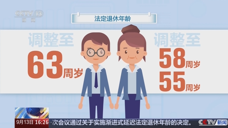 延遲退休，法定退休年齡怎么調(diào)？