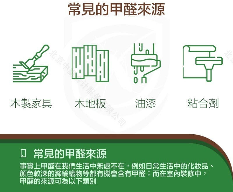 常見的甲醛來源.jpg