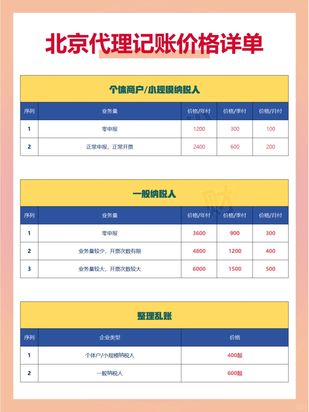 北京代理記賬價格詳單.jpg