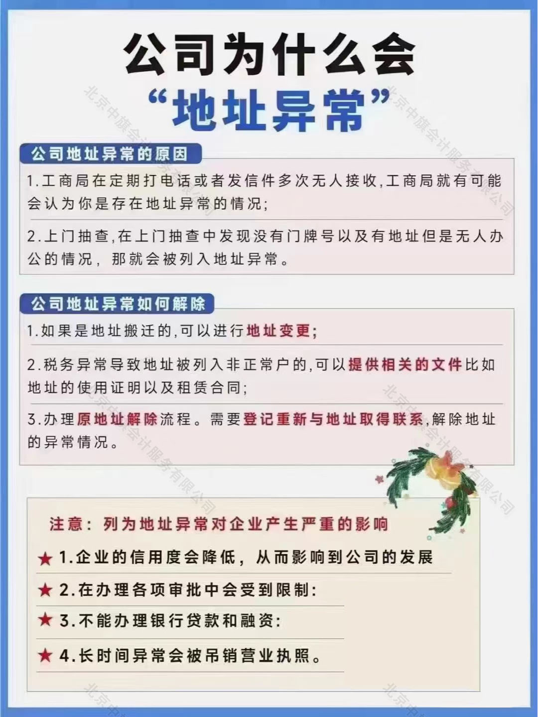 公司為什么會地址異常？.jpg