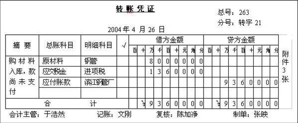 復(fù)式記賬憑證 復(fù)式記賬憑證