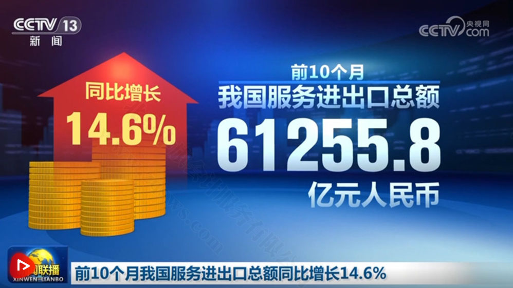 我國服務(wù)進(jìn)出口總額達(dá)61255.8億元人民幣.jpg 我國服務(wù)進(jìn)出口總額達(dá)61255.8億元人民幣.jpg