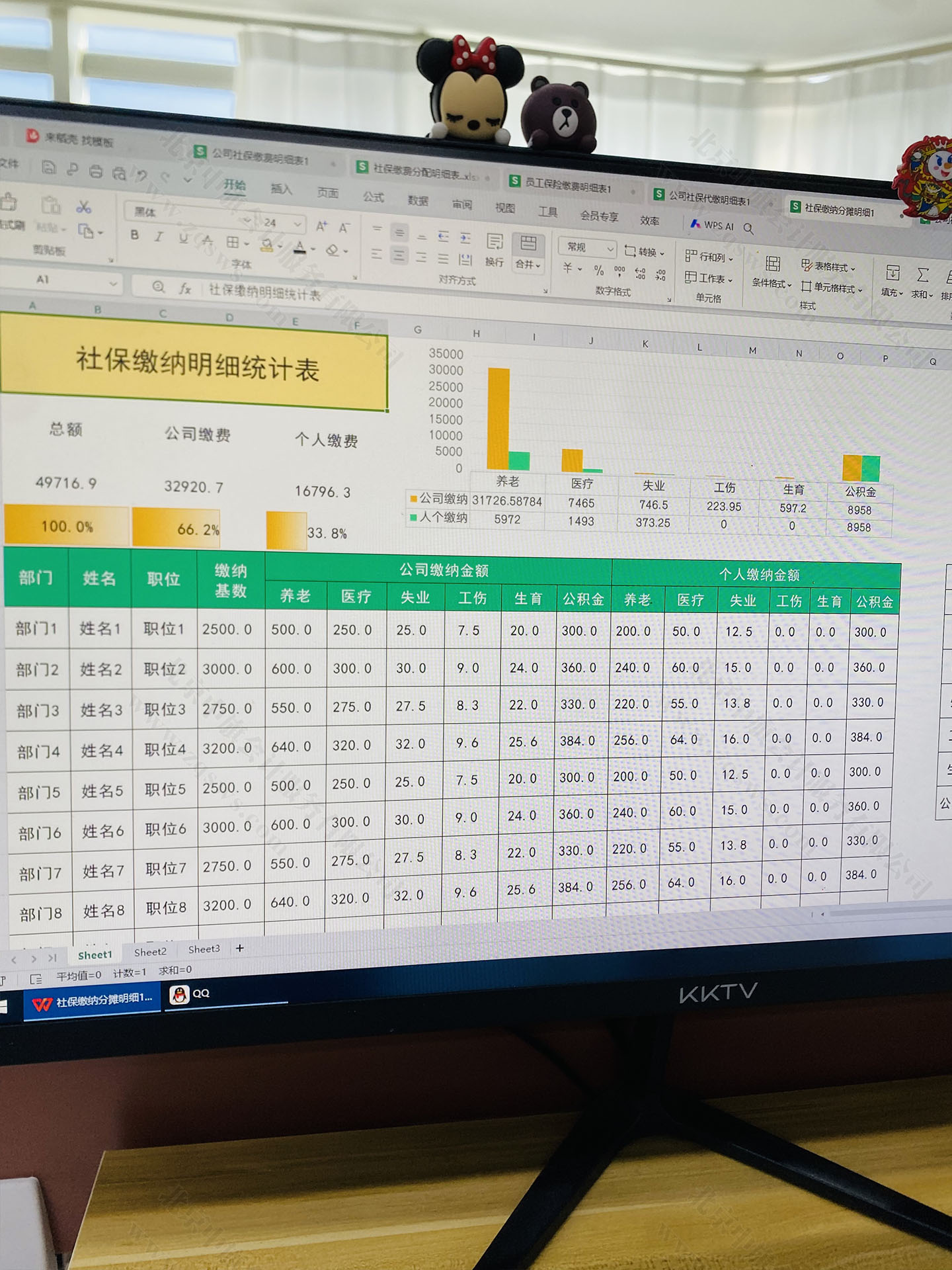 社保繳納明細(xì)統(tǒng)計(jì)表.jpg 社保繳納明細(xì)統(tǒng)計(jì)表.jpg