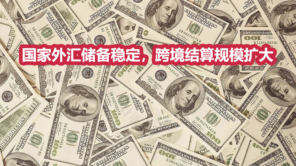 國家外匯儲(chǔ)備穩(wěn)定，跨境結(jié)算規(guī)模擴(kuò)大.jpg