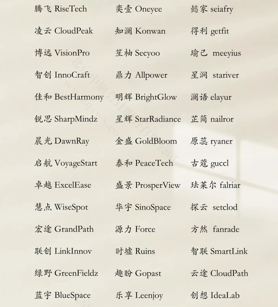 簡(jiǎn)短寓意好的公司名稱.jpg