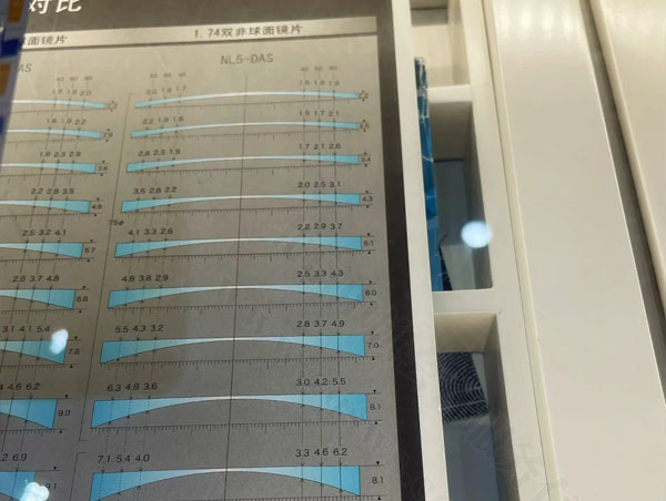 眼鏡店球體挑選.jpg