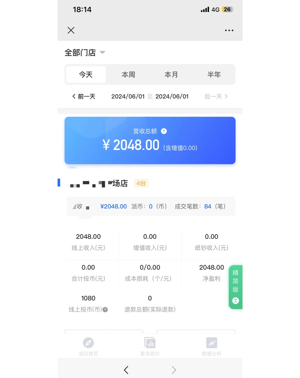 一天的營業(yè)額.png 一天的營業(yè)額.png