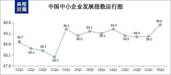 轉(zhuǎn)自央視新聞網(wǎng)