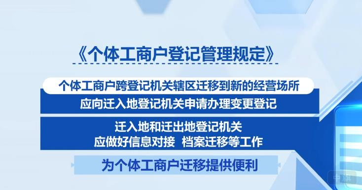 個(gè)體工商戶等級(jí)管理規(guī)定遷入地和遷出地登記機(jī)關(guān).png 個(gè)體工商戶等級(jí)管理規(guī)定遷入地和遷出地登記機(jī)關(guān).png