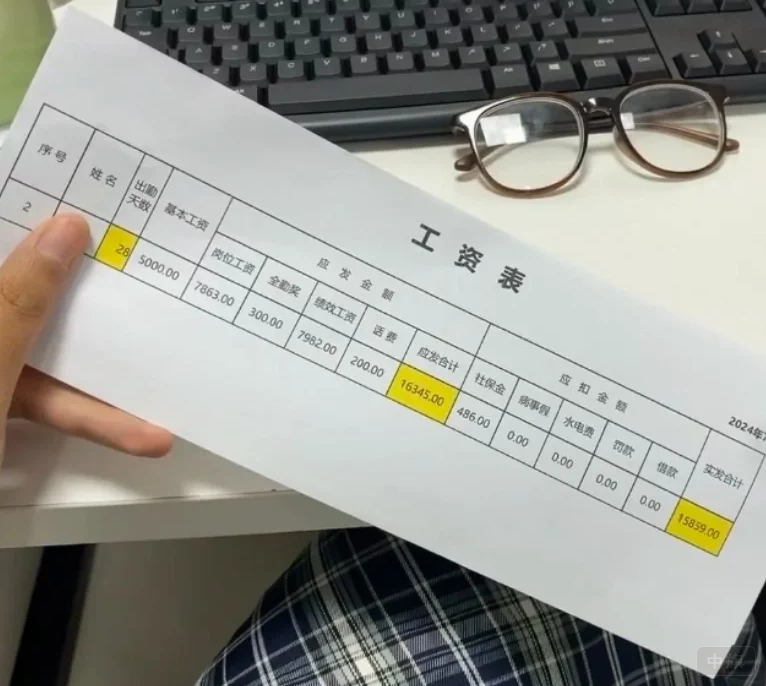 我們公司會(huì)計(jì)的工資表 我們公司會(huì)計(jì)的工資表