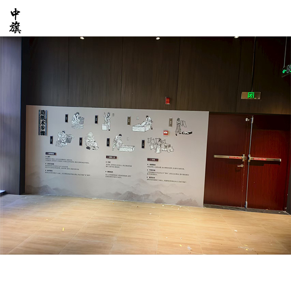 開廣告公司需要多少錢？