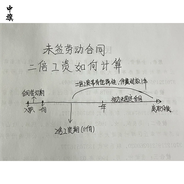 企業(yè)三年未簽勞動合同還能追討工資嗎？