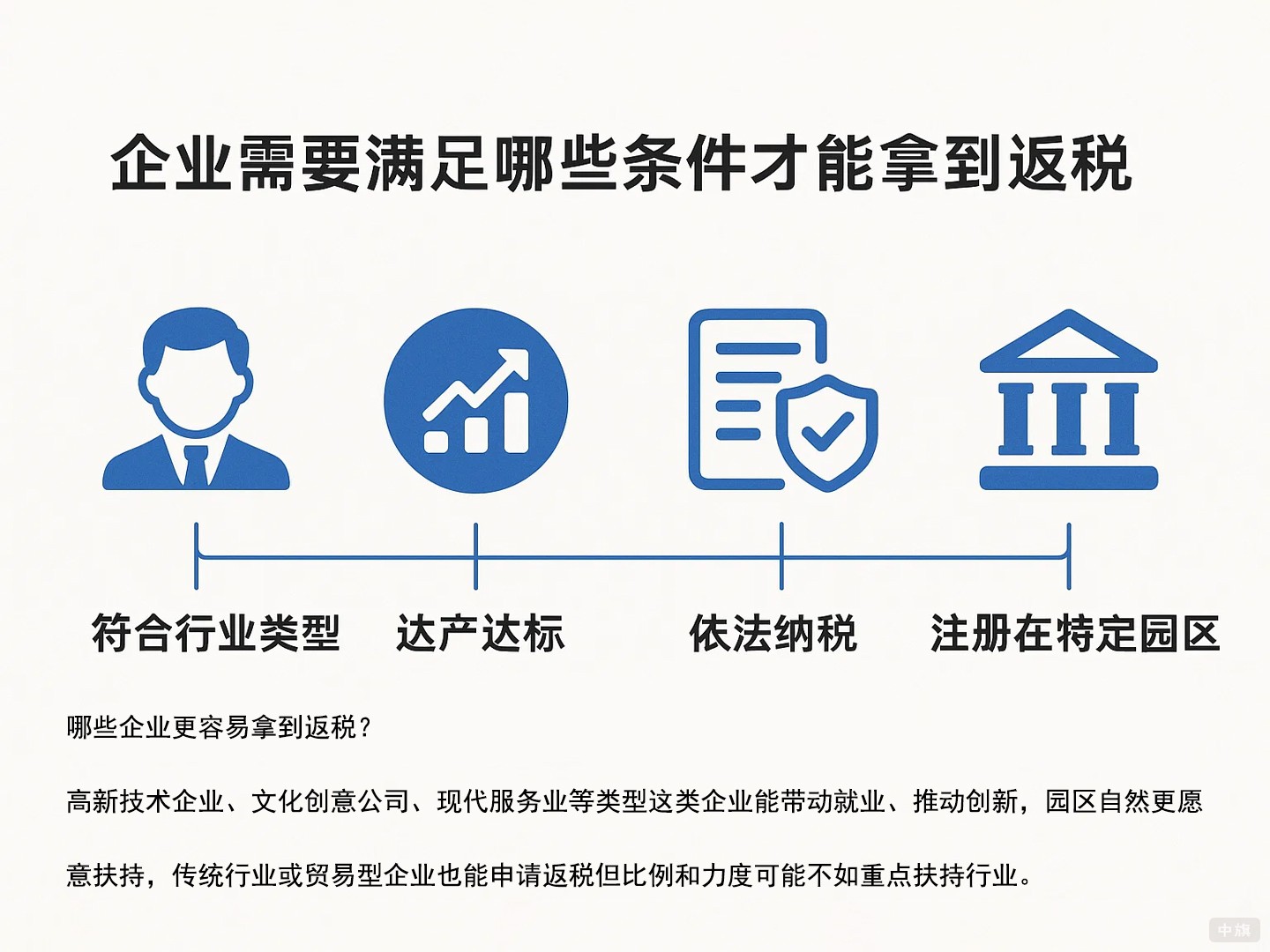 哪些企業(yè)更容易拿到返稅？