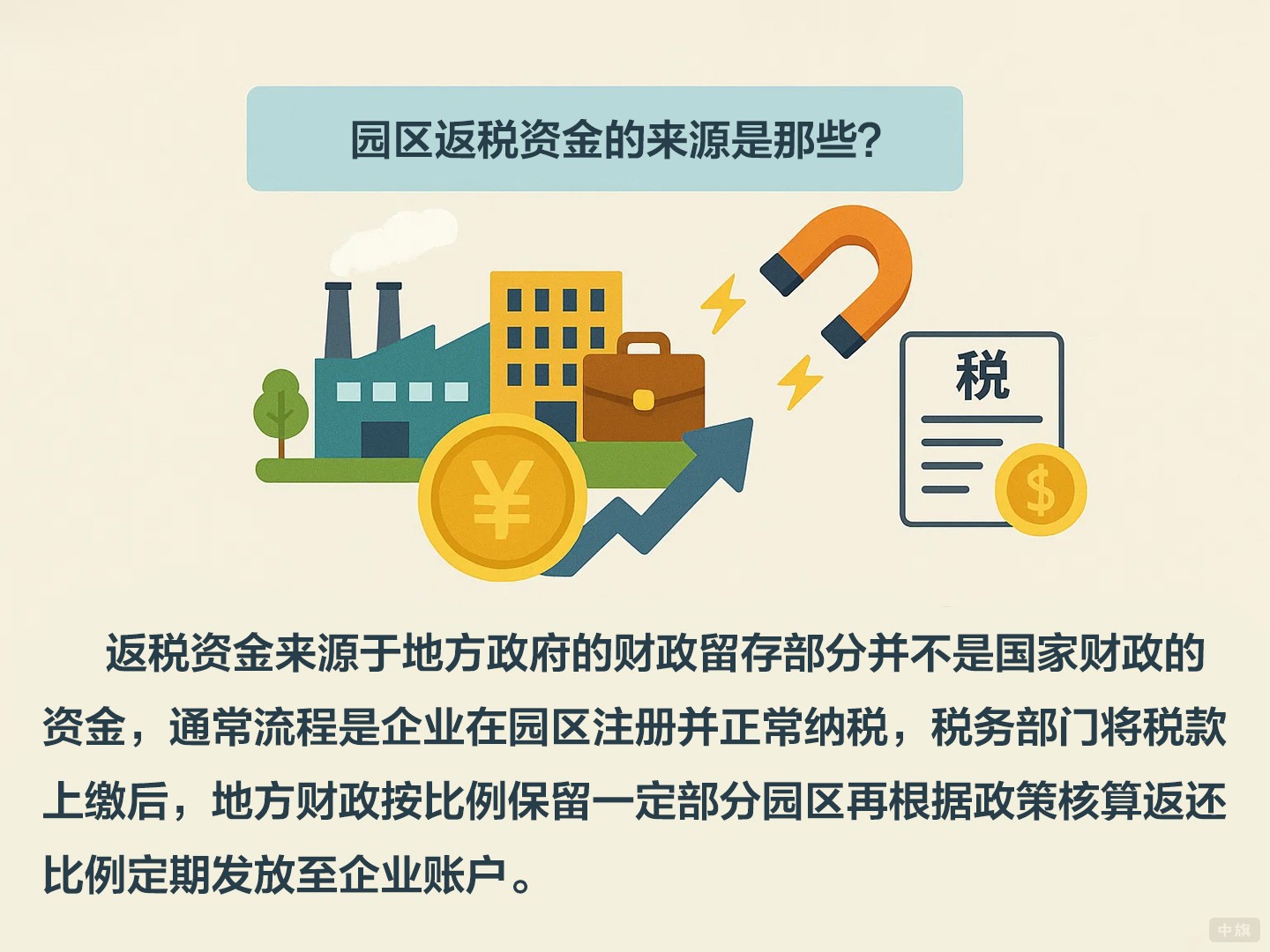 園區(qū)返稅資金的來源是那些？