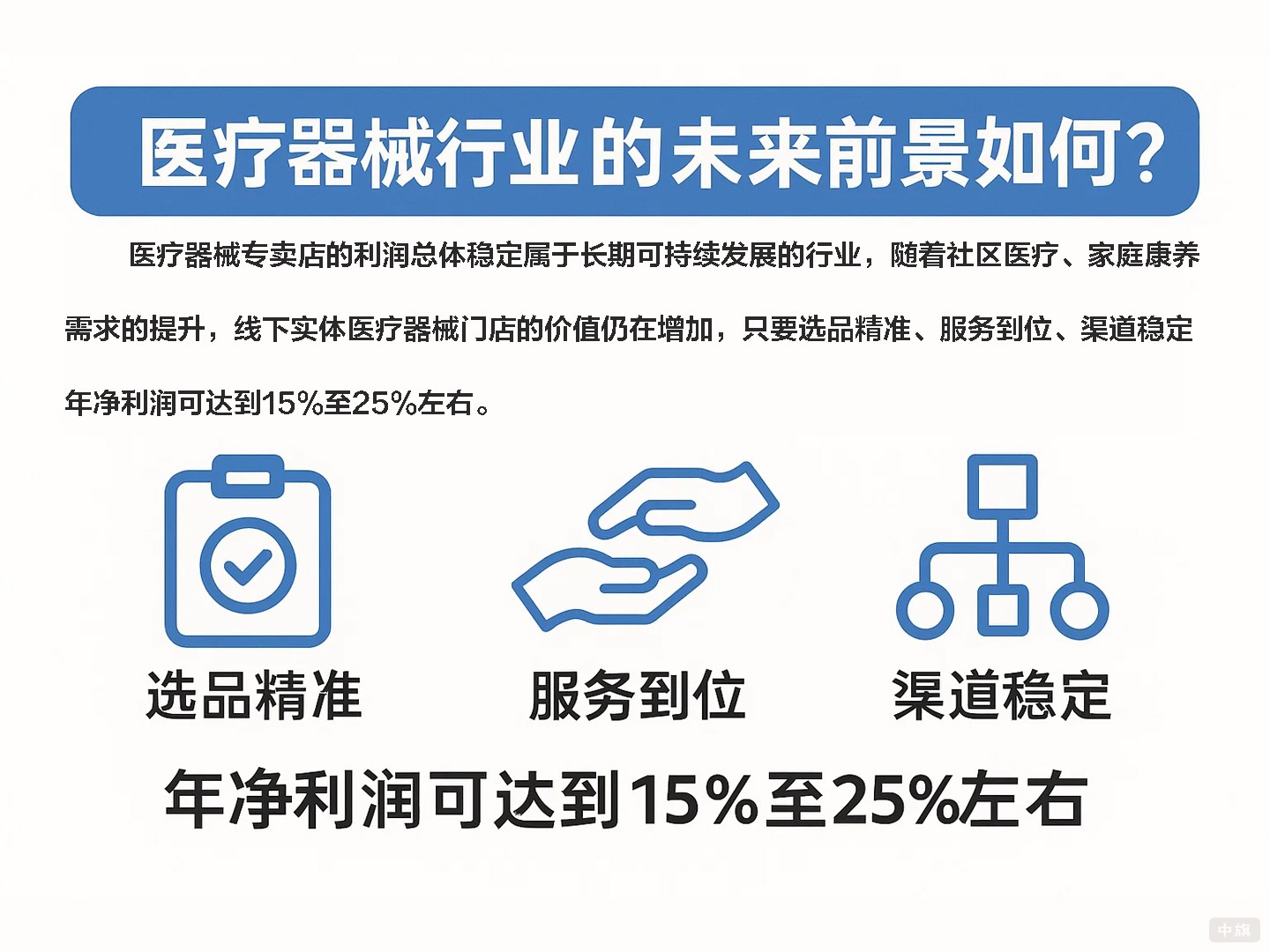 醫(yī)療器械行業(yè)的未來前景如何？