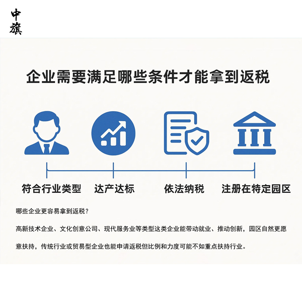 企業(yè)怎么做才能拿到園區(qū)返稅？