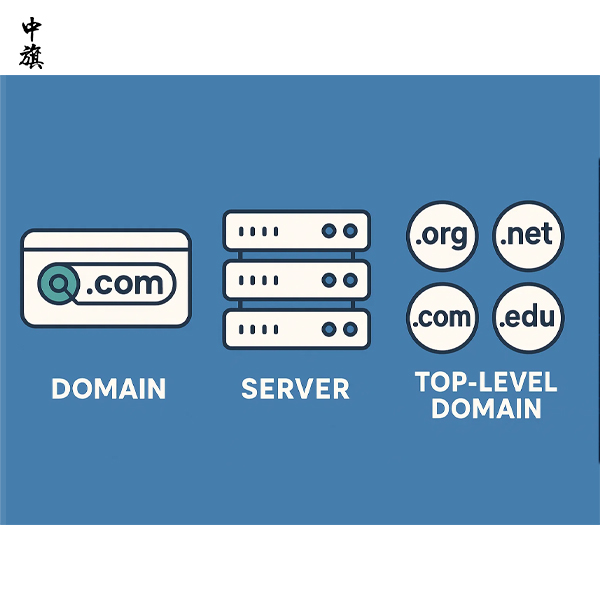 個人備案網(wǎng)站能掛廣告嗎？