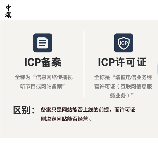 ICP備案與ICP許可證的區(qū)別是什么？