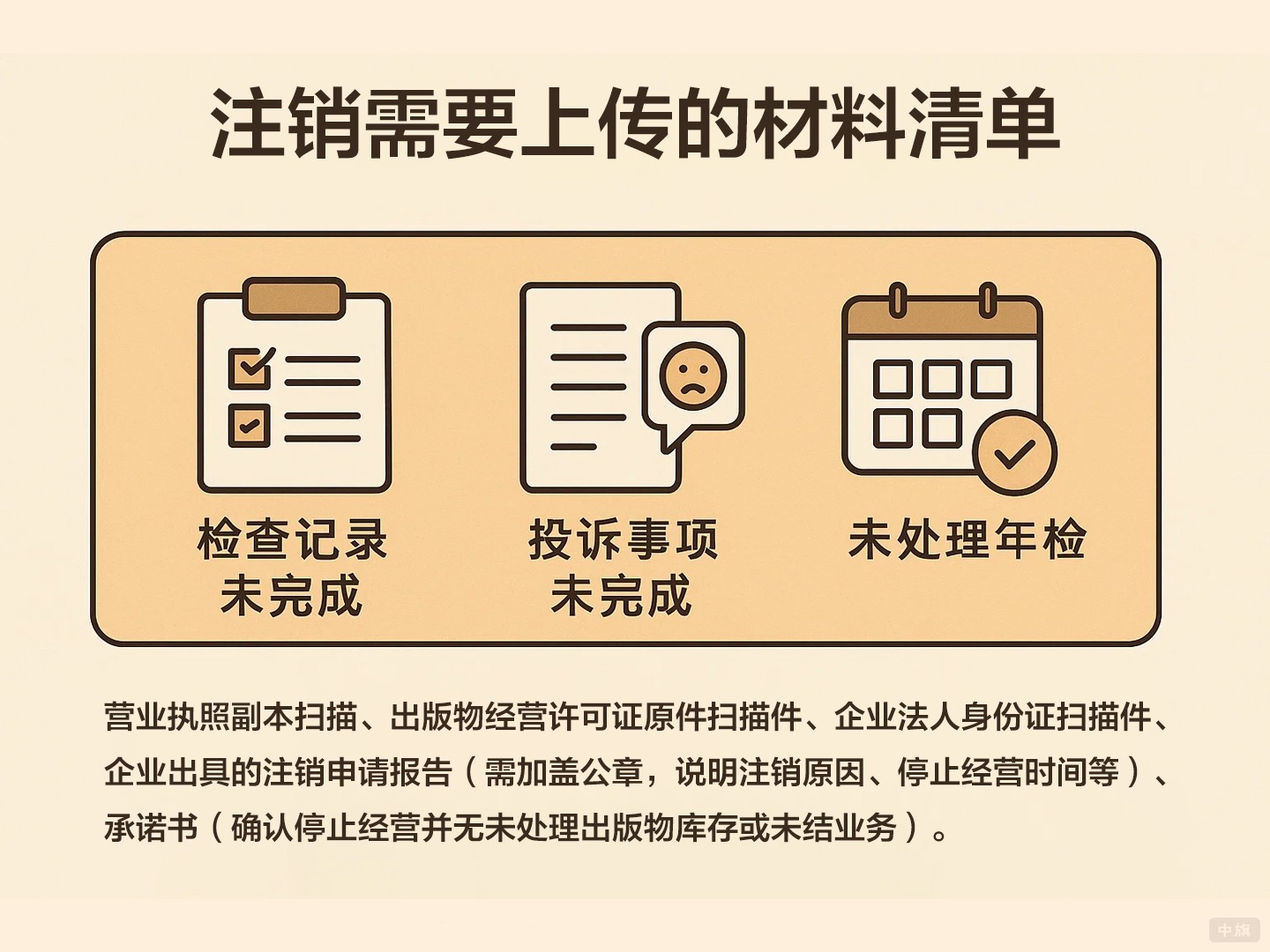注銷許可證需要上傳的材料清單 注銷許可證需要上傳的材料清單