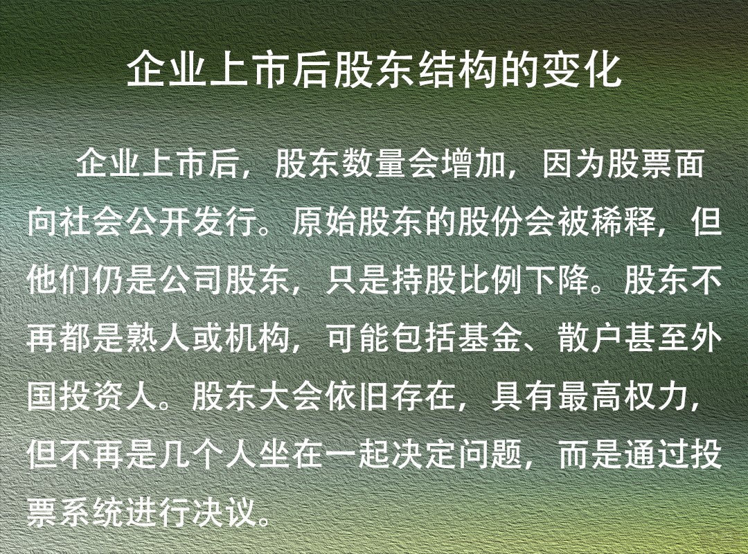 企業(yè)上市后股東結(jié)構(gòu)的變化