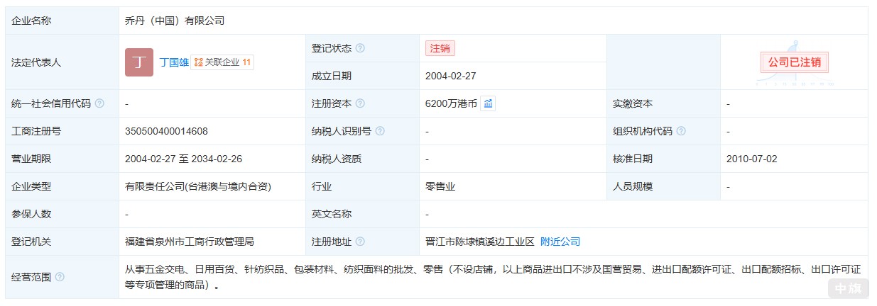 已注銷掉的喬丹（中國）有限公司