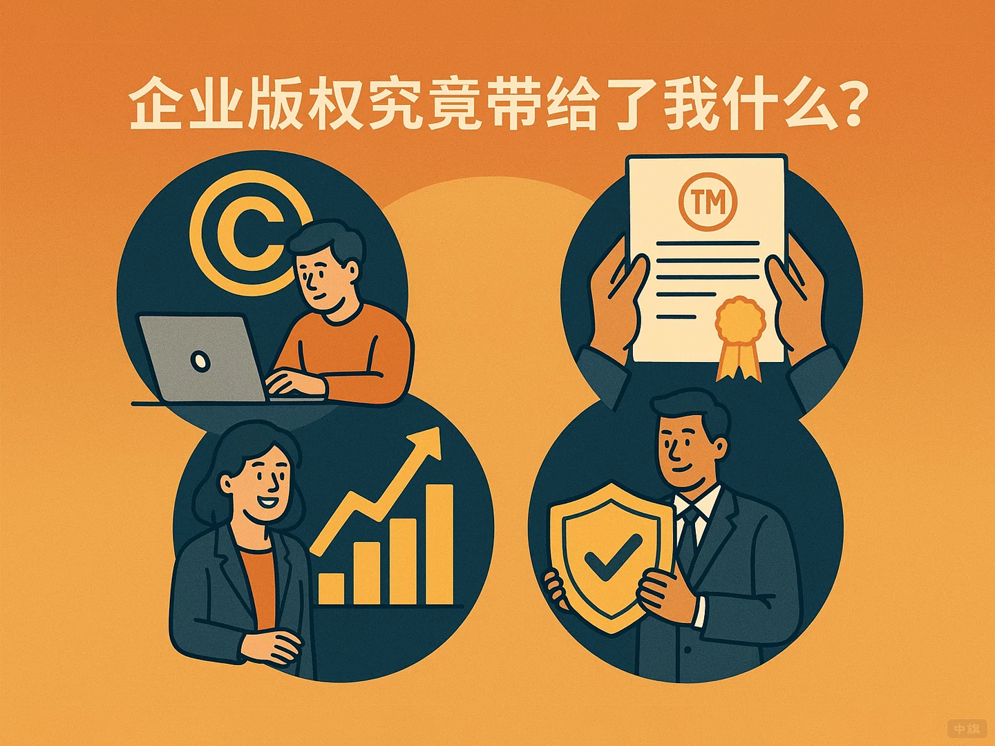 企業(yè)版權(quán)究竟帶給了我們什么？