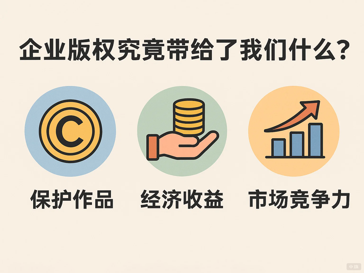 企業(yè)版權(quán)究竟帶給了我們什么？