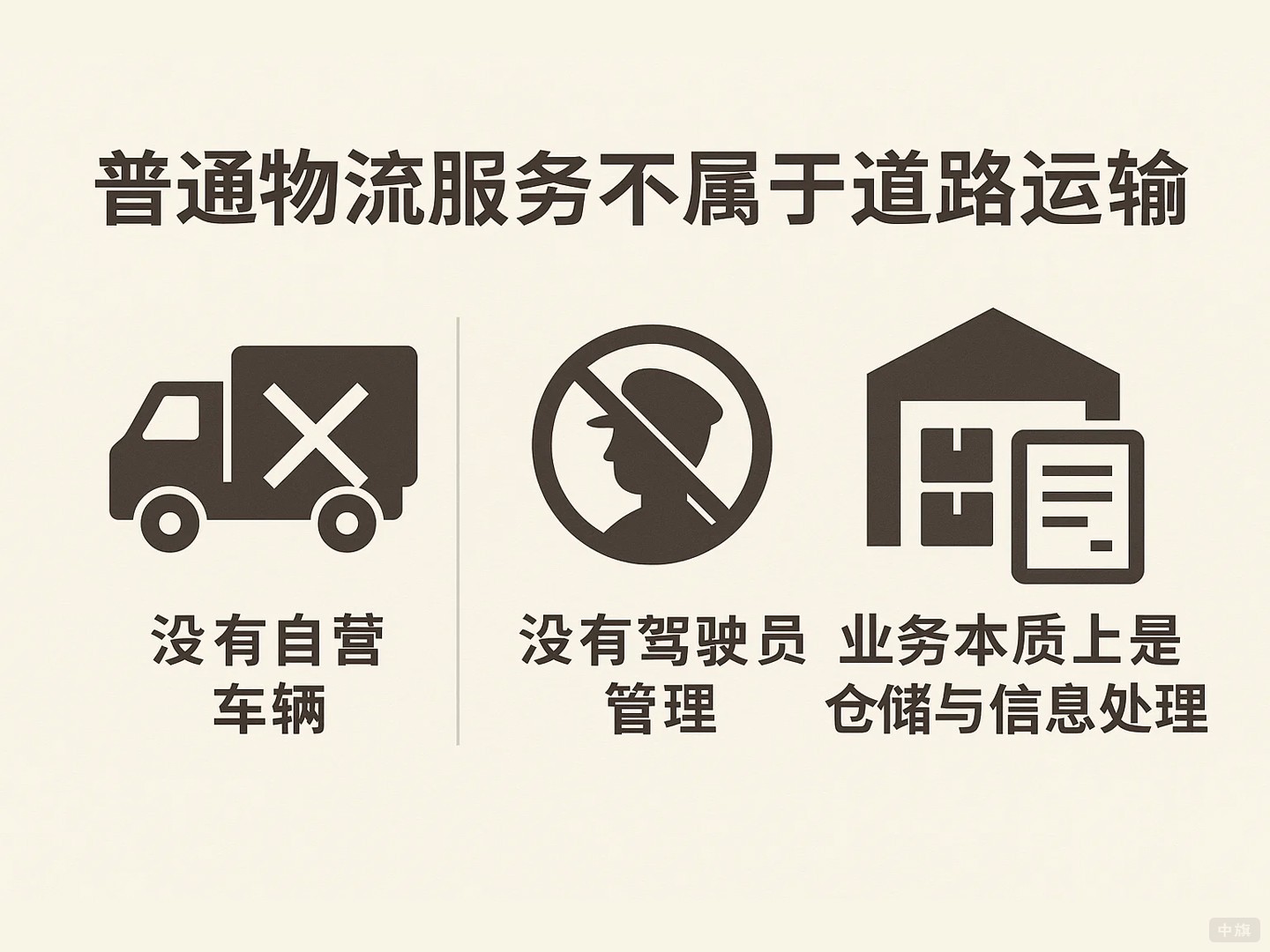 普通物流服務(wù)不需要運(yùn)輸許可證