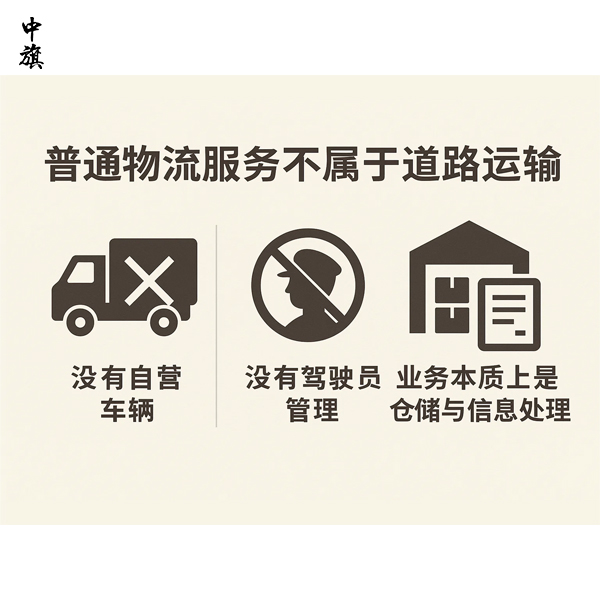 普通物流服務(wù)公司要辦理哪些資質(zhì)？