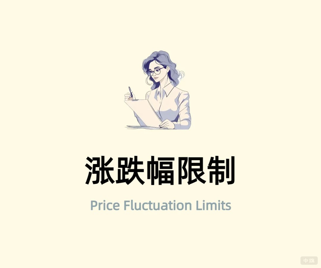 漲跌幅限制