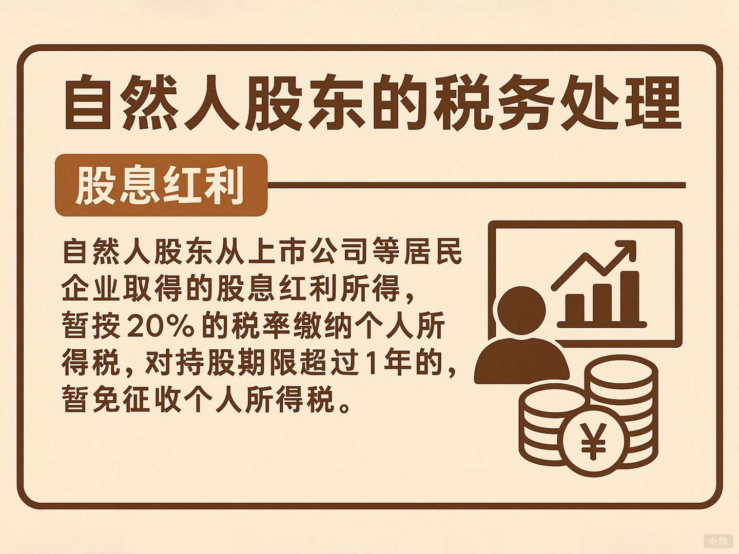 自然人股東的稅務處理