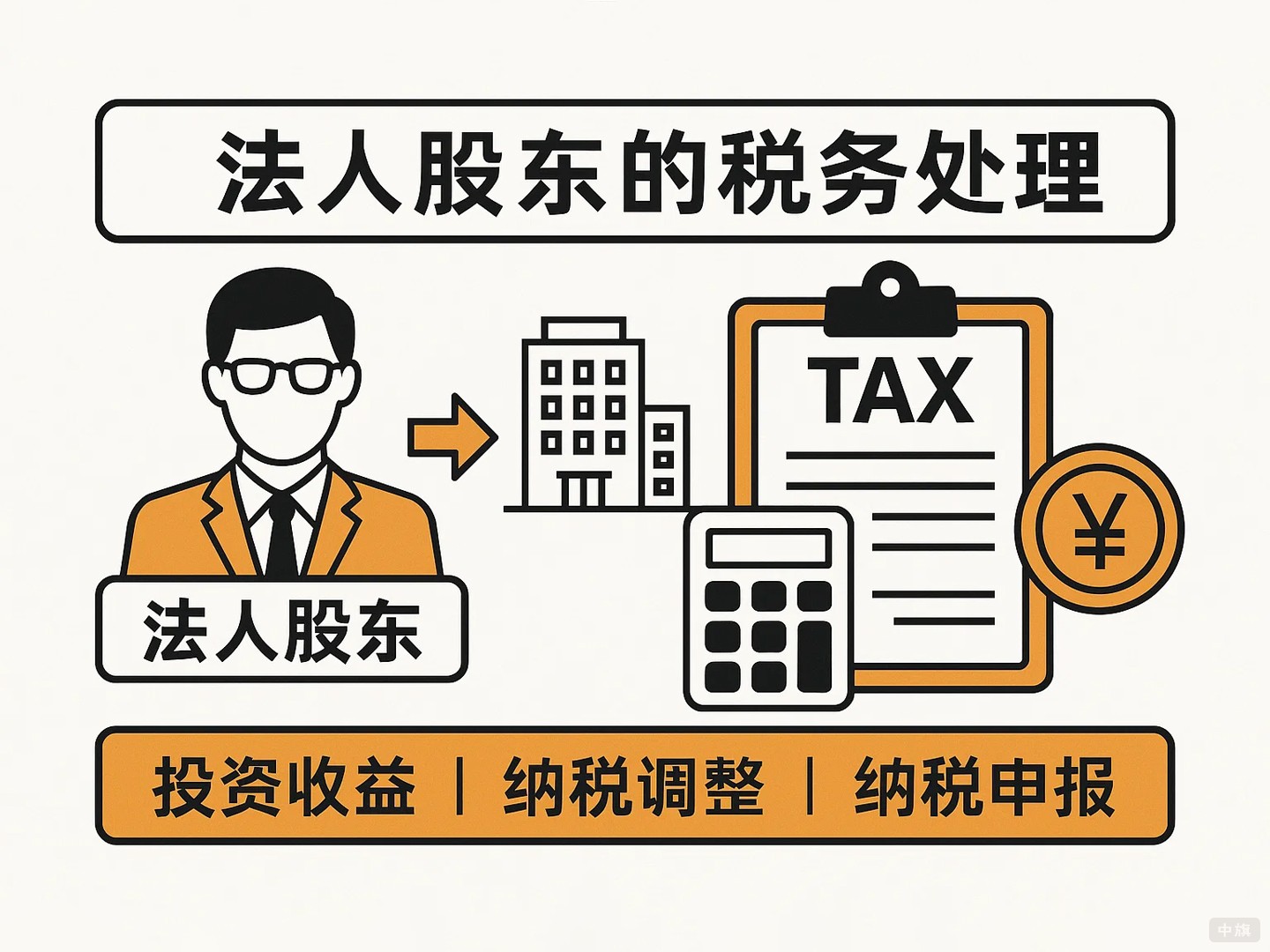 法人股東的稅務處理