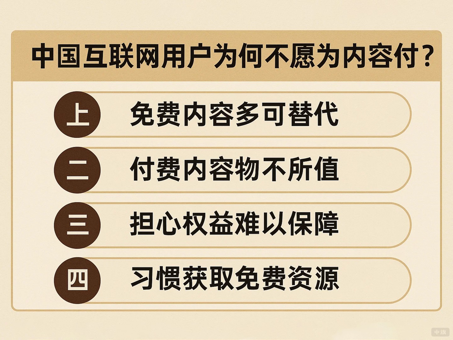 中國(guó)互聯(lián)網(wǎng)用戶為何不愿為內(nèi)容付費(fèi)？