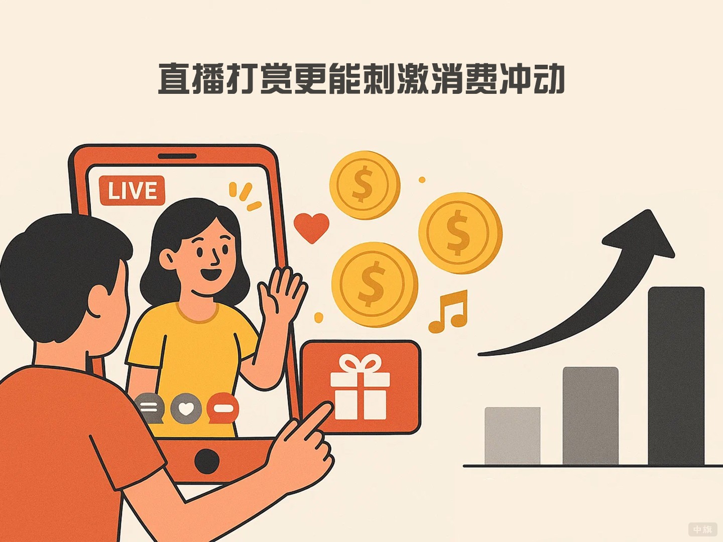 直播打賞更能刺激消費(fèi)沖動(dòng)
