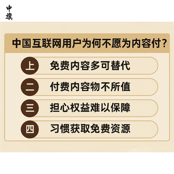 中國互聯(lián)網(wǎng)用戶為何不愿為內(nèi)容付費？