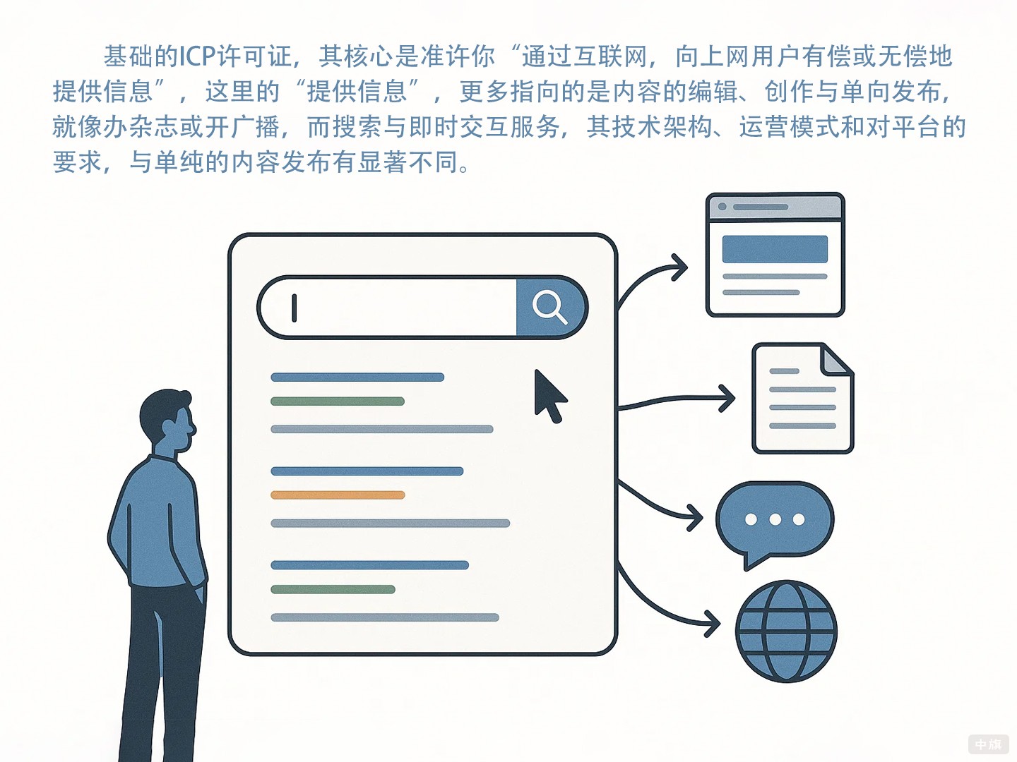 ICP許可證為啥要排除這兩項？