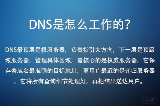 DNS是怎么工作的？