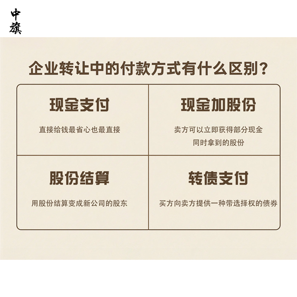 企業(yè)轉讓中的付款方式有什么區(qū)別？
