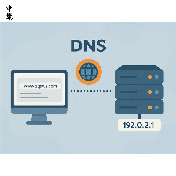 DNS是什么？DNS對于我們來說有什么用？