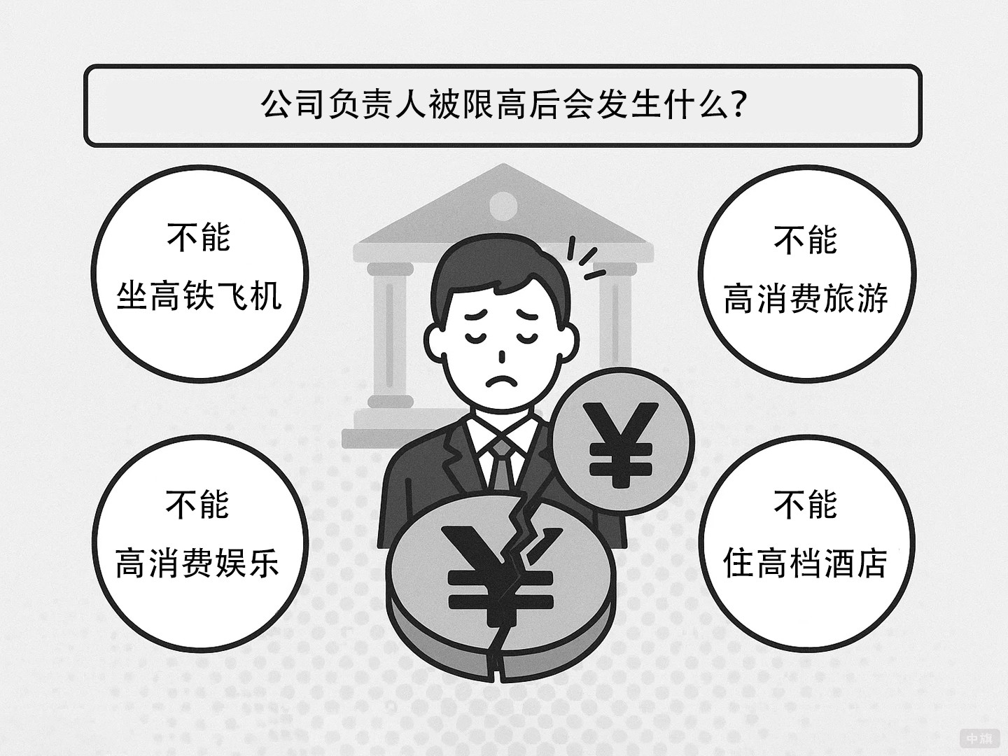 公司負(fù)責(zé)人被限高后會(huì)發(fā)生什么？