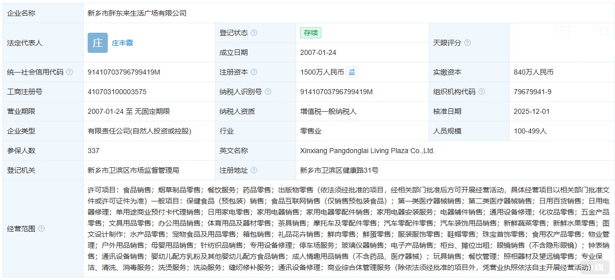 新鄉(xiāng)市胖東來生活廣場有限公司經(jīng)營范圍
