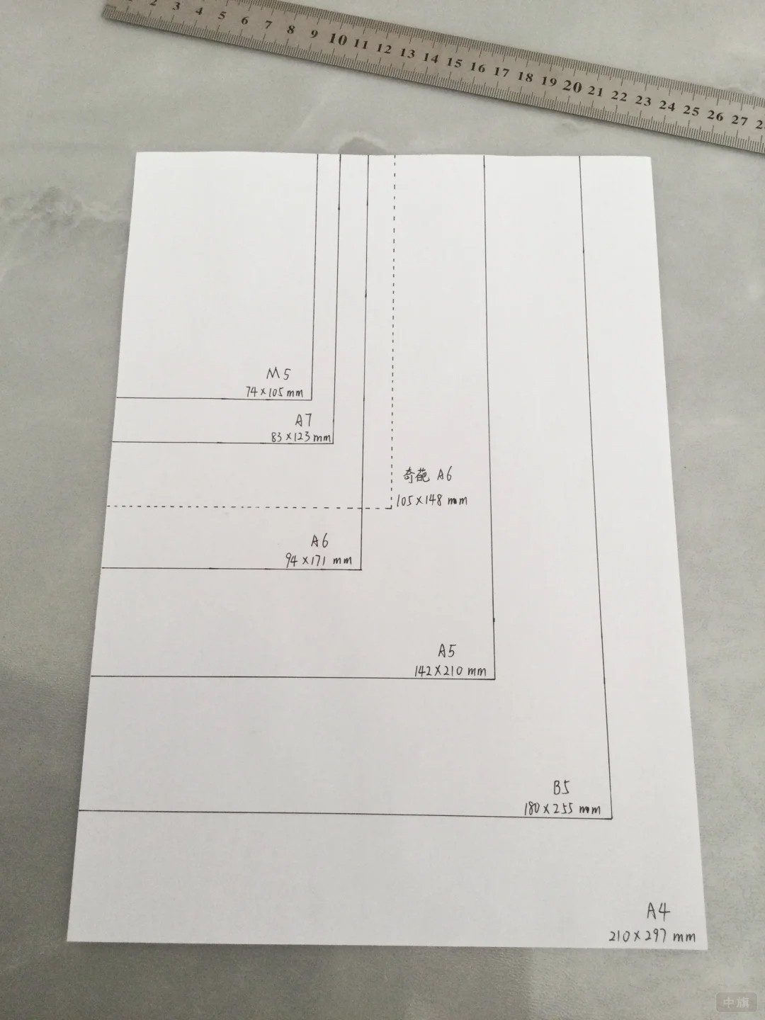 常見的紙張大小