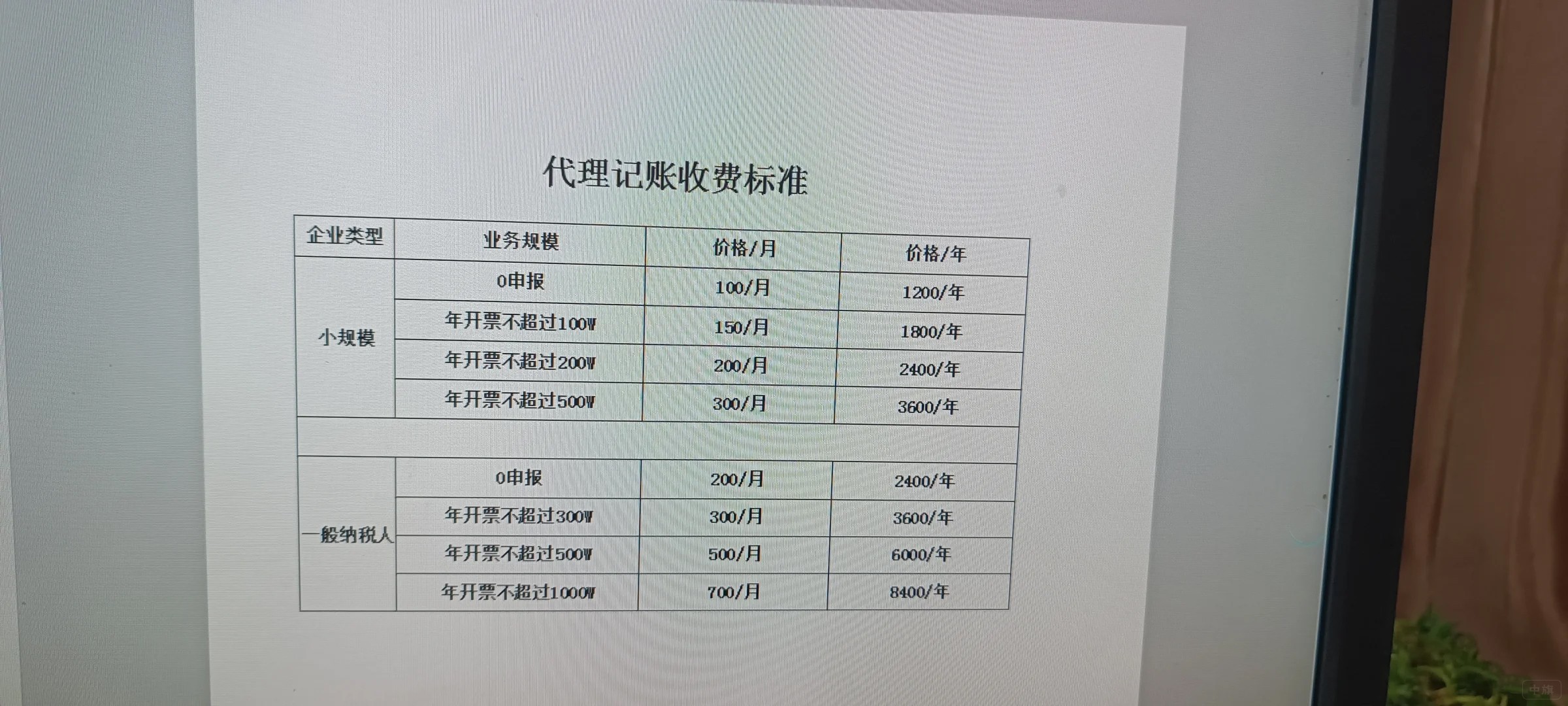 常見的代理記賬收費(fèi)標(biāo)準(zhǔn)