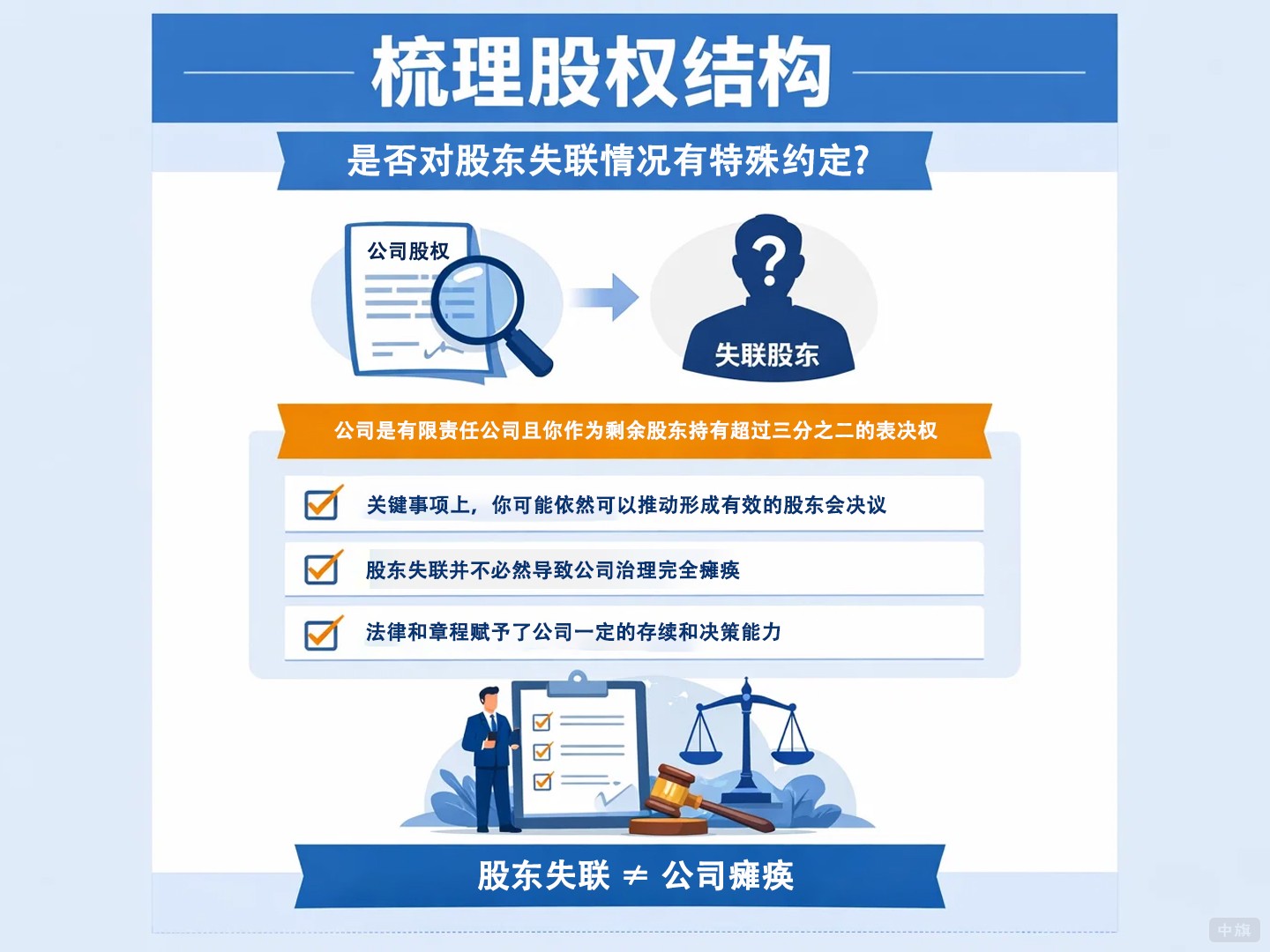 重新梳理一下股權(quán)結(jié)構(gòu)